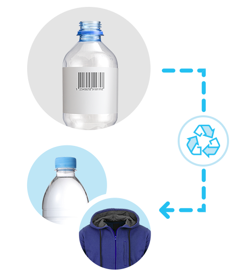 plastic bottle recycling